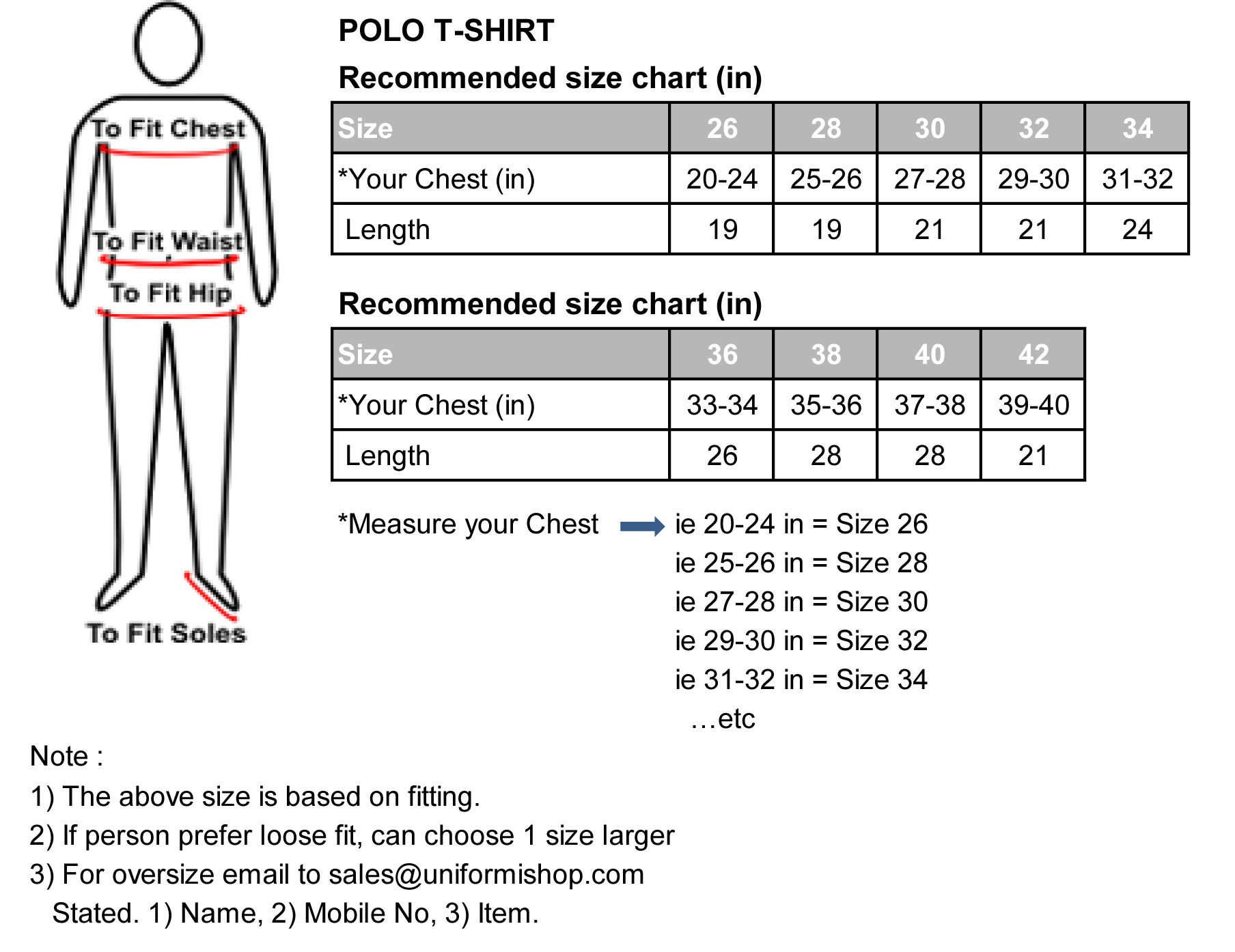 JS In Polo chart-1